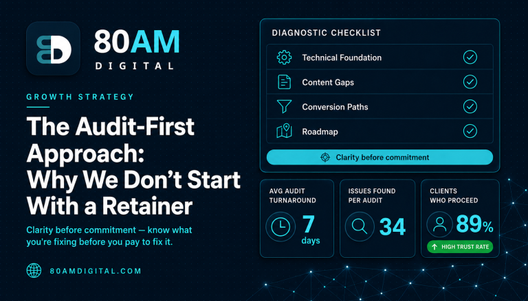 The Audit-First Approach: Why We Don't Start With a Retainer
