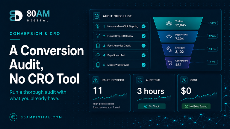How to Audit Your Conversion Rate Without Paid CRO Tools