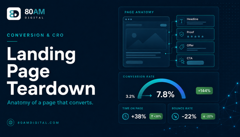 Landing Page Teardown: Anatomy of a Page That Converts