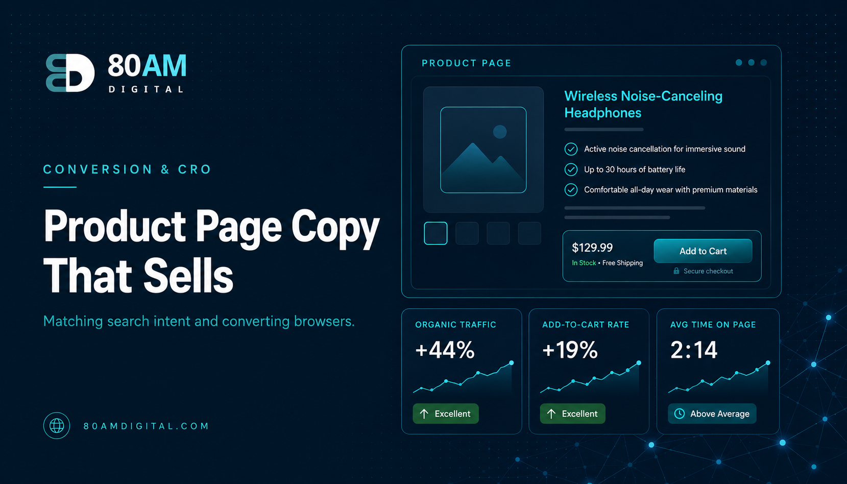 Product Page Copy That Matches Search Intent and Sells