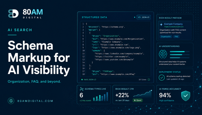 Schema Markup for AI Visibility: Organization, FAQ and Beyond