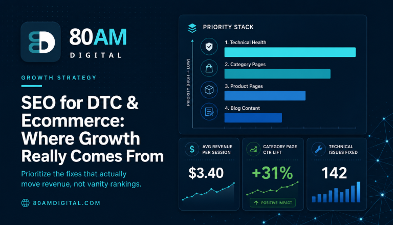 SEO for DTC and Ecommerce: Where Growth Really Comes From
